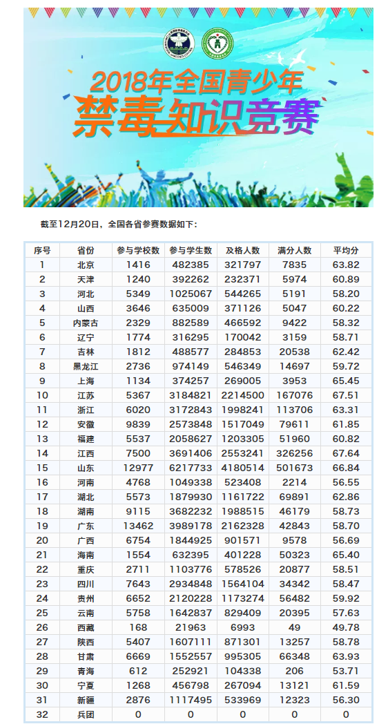 彩什么散成语_成语故事简笔画(3)